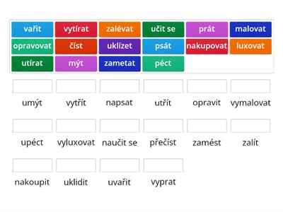 Perfektiva x imperfektiva (A2) - 