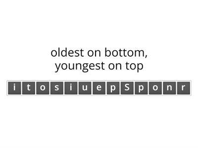 Geologic Profiles Vocabulary