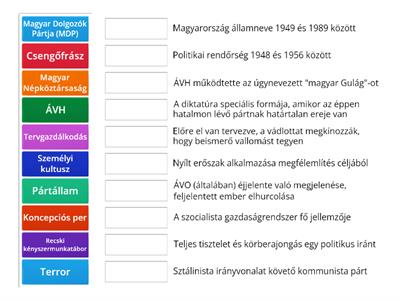 Rákosi korszak fogalmak