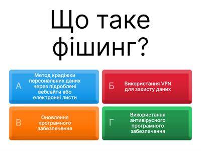 Інтернет безпека