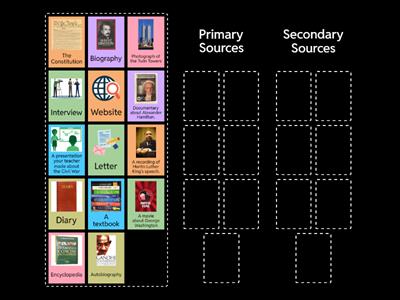 Primary vs. Secondary Sources 