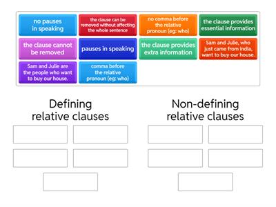 Defining vs non-defining relative clauses