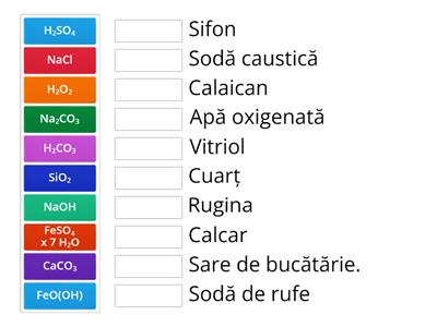 Formule chimice/substanțe chimice 