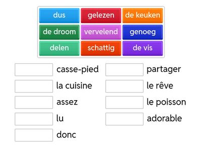 Chapitre 2 voca A B E F