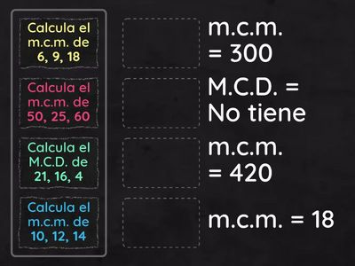 Mínimo y Máximo común