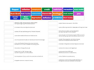 The Great Depression Vocabulary