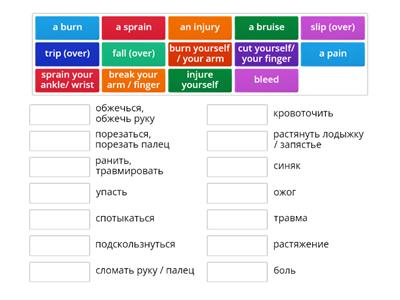 Injuries Unit 1F