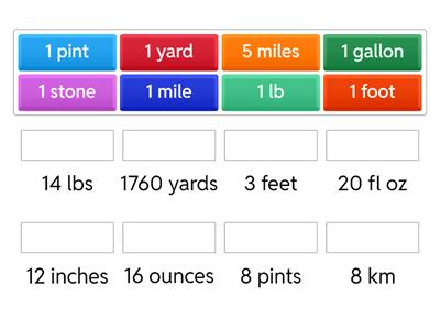 Imperial Units Conversion