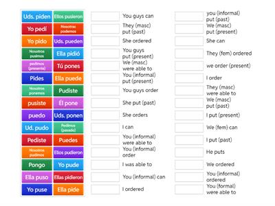 pedir poner poder present and preterite
