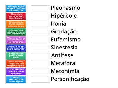 FIGURAS DE LINGUAGEM