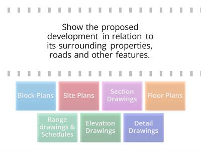 Construction Drawings
