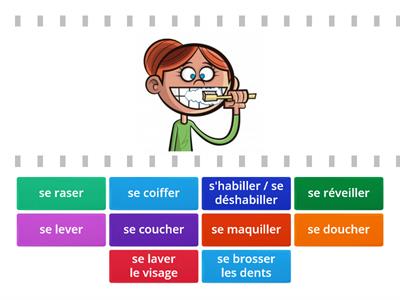 Les verbes pronominaux pour parler des habitudes quotidiennes