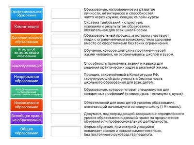Образование 