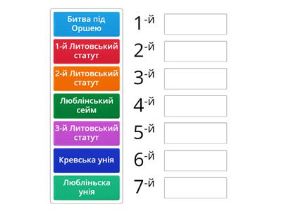 Події 15-16 ст.