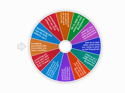 Modals of ability questions 