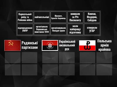 7. Рух Опору