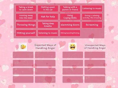 JuSe Expected Vs. Unexpected: Anger