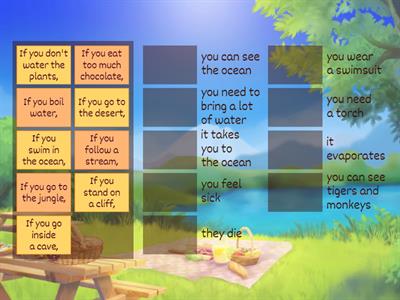 Zero Conditional Match the sentences