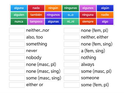 Affirmative and negative words