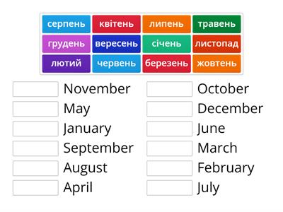 Months