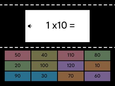 10x table - easier