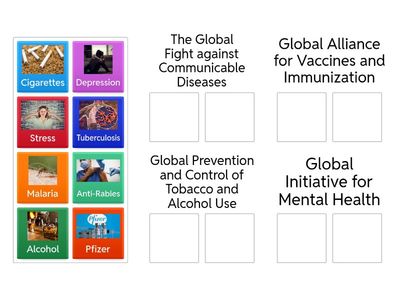 GLOBAL HEALTH INITIATIVES