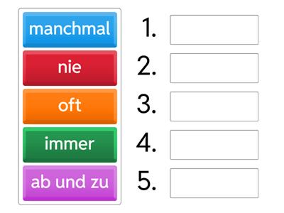 Wie oft?