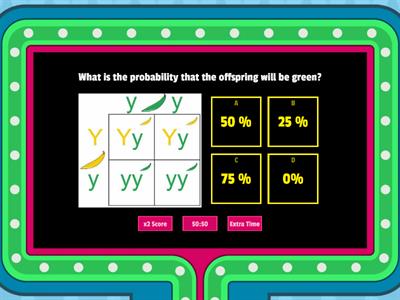 Punnett square- Gameshow Quiz