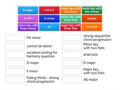 6 Music - Composing revision