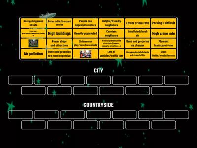 Living in the city vs living in the countryside 