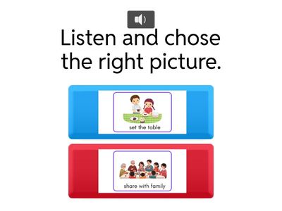 How We Share Our Thoughts - Knowing Rules at Home