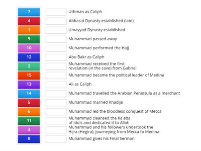 Islam Match Up 