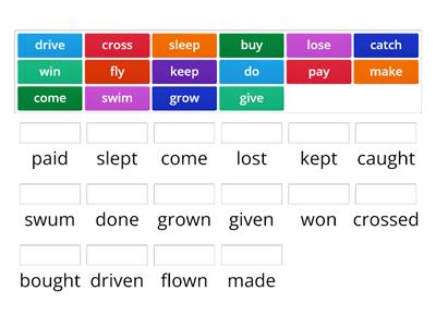 Past participles