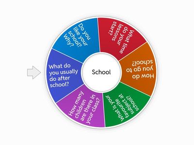 Cambridge Exams for Movers