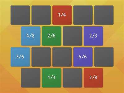 Equivalent Fractions