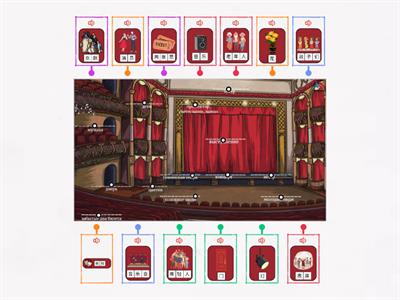 Веселый китайский Ч2 Театр