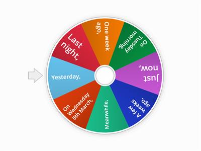 Time Connectives Random wheel