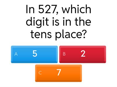 Place value upto 4-digit numbers.