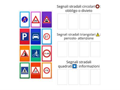 SEGNALI STRADALI: FORMA E SIGNIFICATO