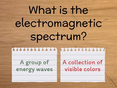 Electromagnetic Spectrum Quiz