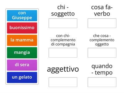 smistamento frasi parte con aggetivo