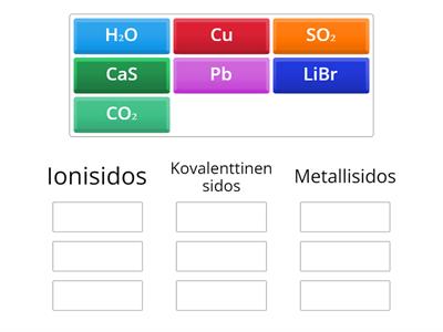 Yhdistä kaava ja sidostyyppi