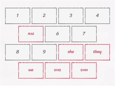 3 класс, Личные местоимения 