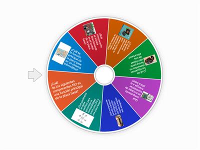 ARQUITECTURA DEL COMPUTADOR