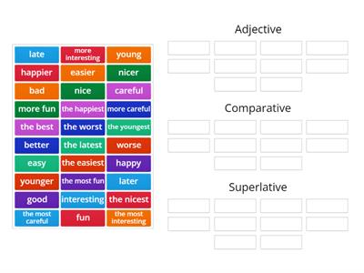 ESOL E3 Adjective, Comparative, Superlative