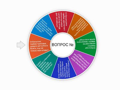 Арука лучшая