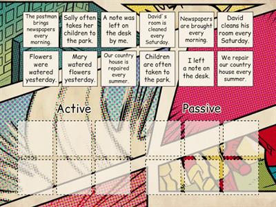 Present Simple/ Past Simple Active and Passive