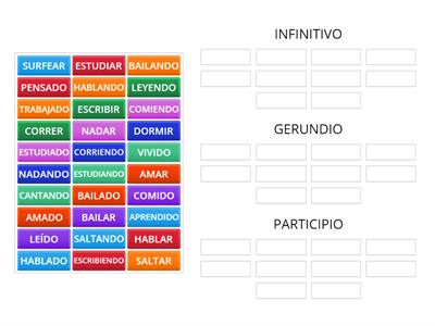 INFINITIVO, GERUNDIO Y PARTICIPIO.