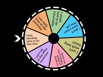 So and Neither Practice