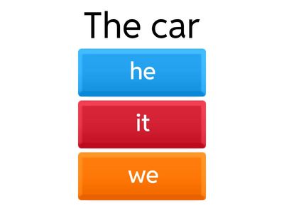 SOGGETTO E PRONOME SOGGETTO